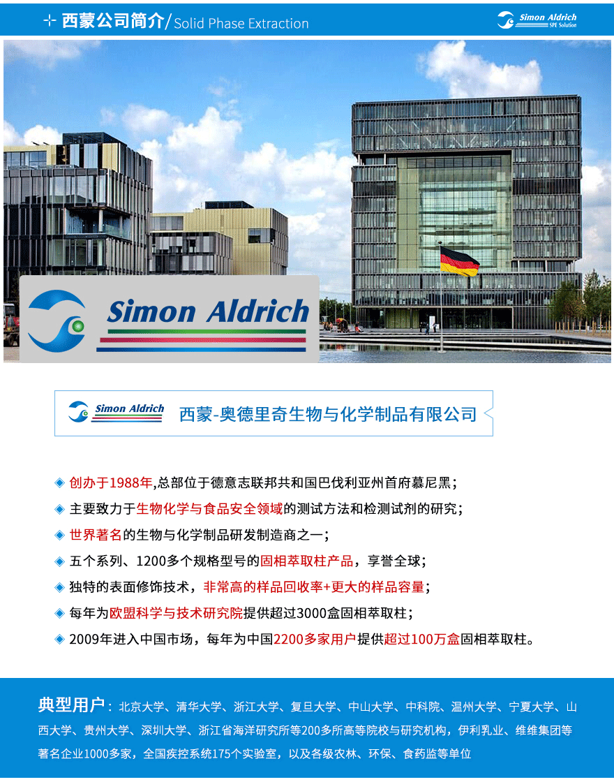 德国西蒙-奥德里奇Simon-Aldrich固相萃取小柱