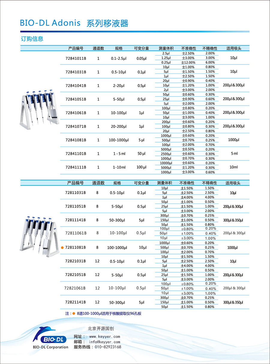 BIO-DL宝予德Adonis移液器